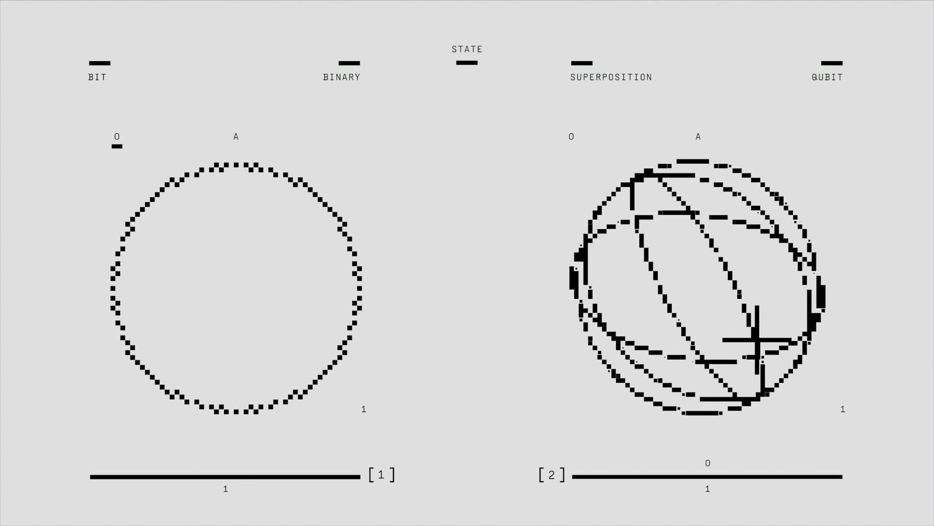 CorelDRAW vs. Illustrator: Qual a Melhor Ferramenta para Você?