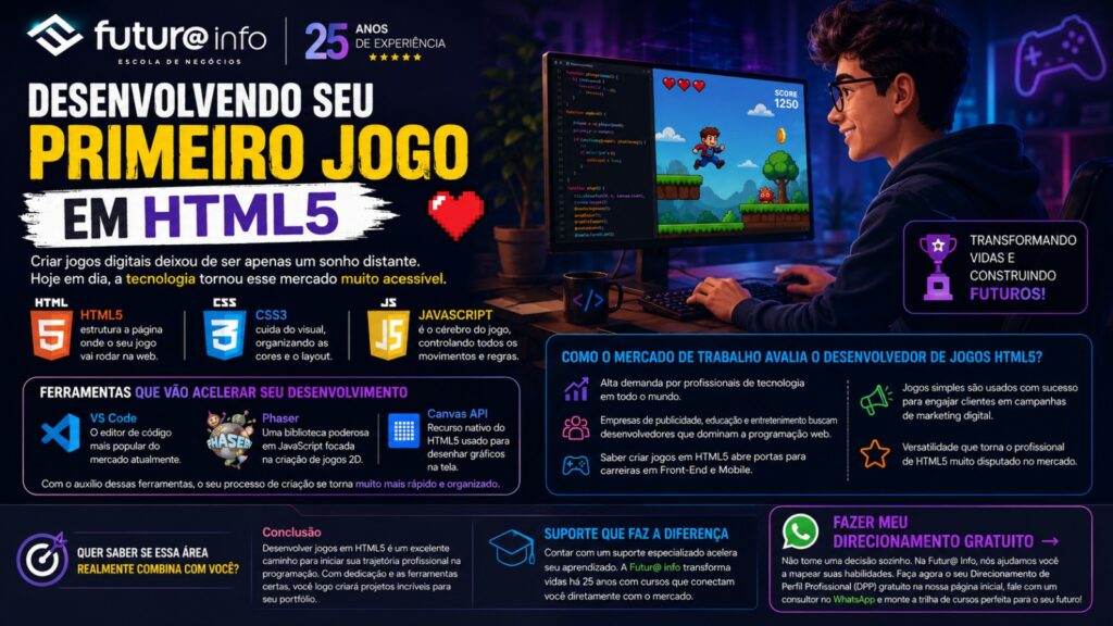 A Carreira de Desenvolvedor de Jogos Independentes