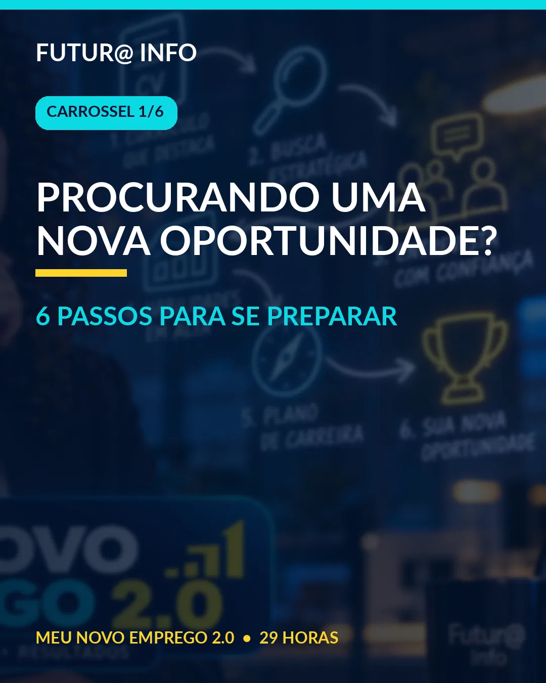 Campanha Meu Novo Emprego 2.0, peça CARROSSEL_01, preparação para oportunidades profissionais